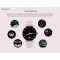 ساعت هوشمند شیائومی مدل Kieslect Lady Watch L11 اسمارت واچ صورتی